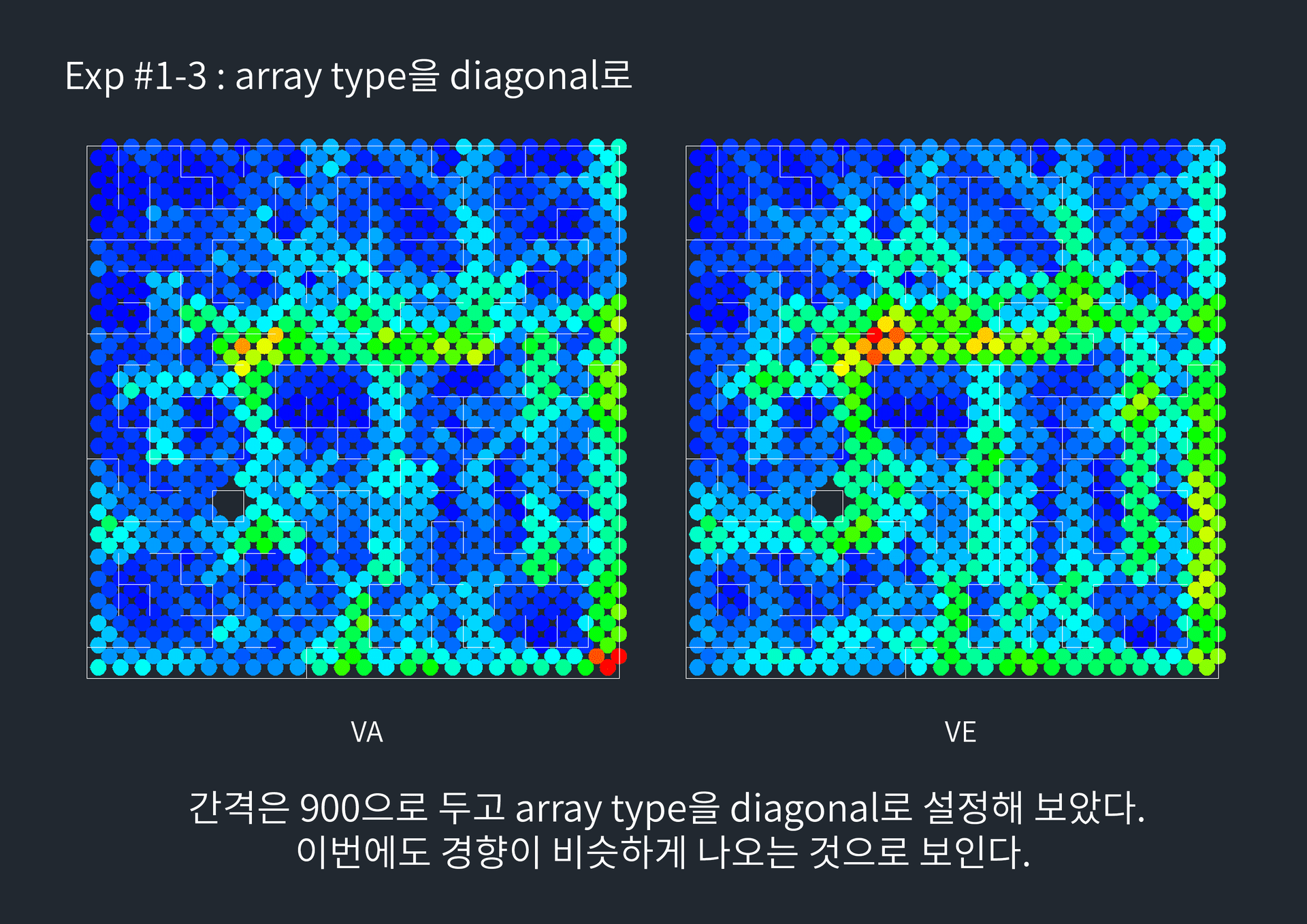 vae-exercise-9