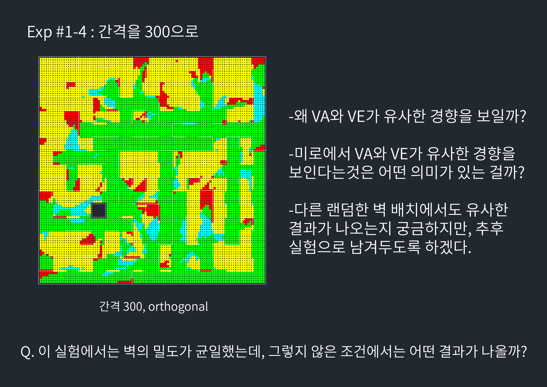 vae-exercise-14