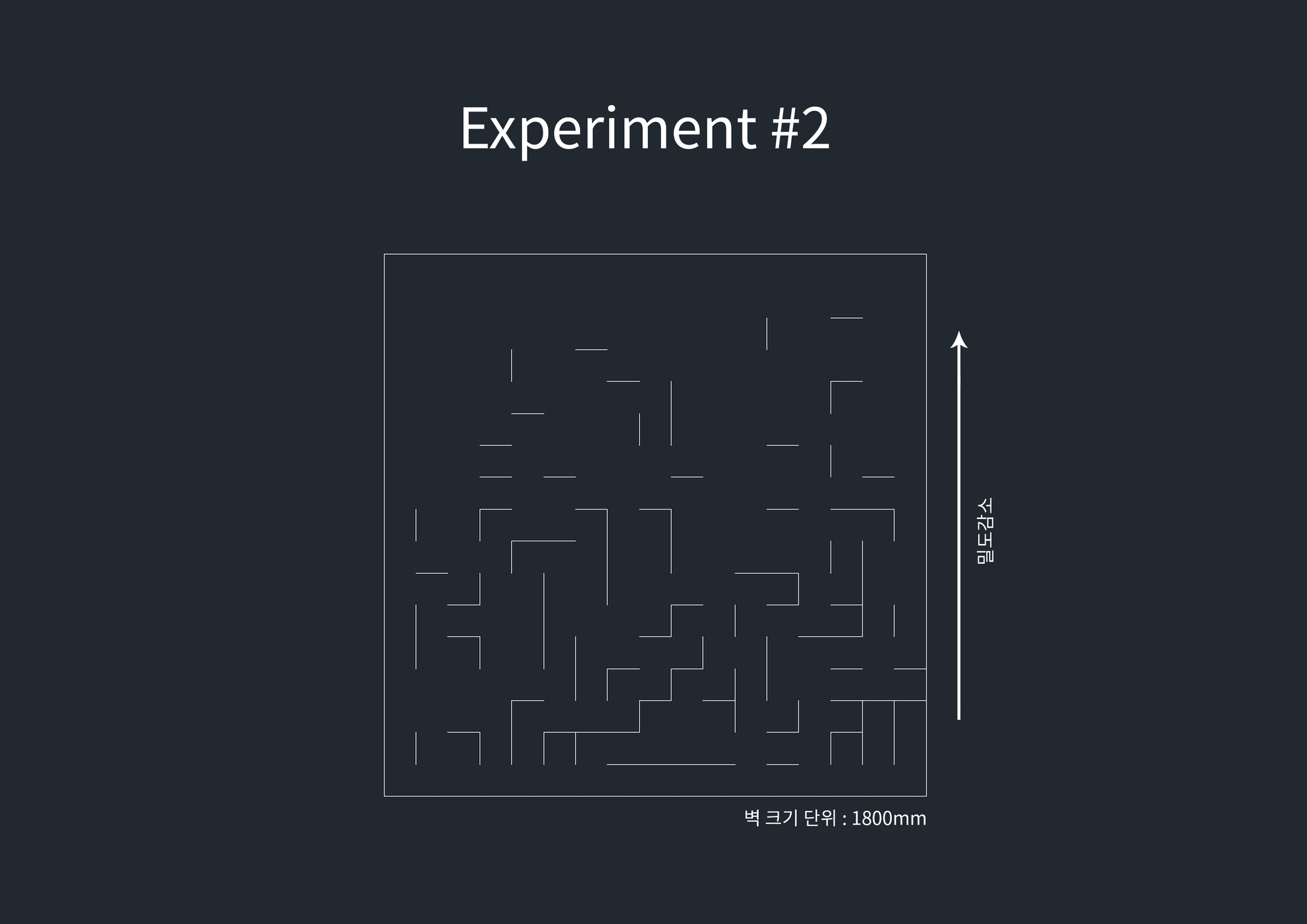 vae-exercise-15