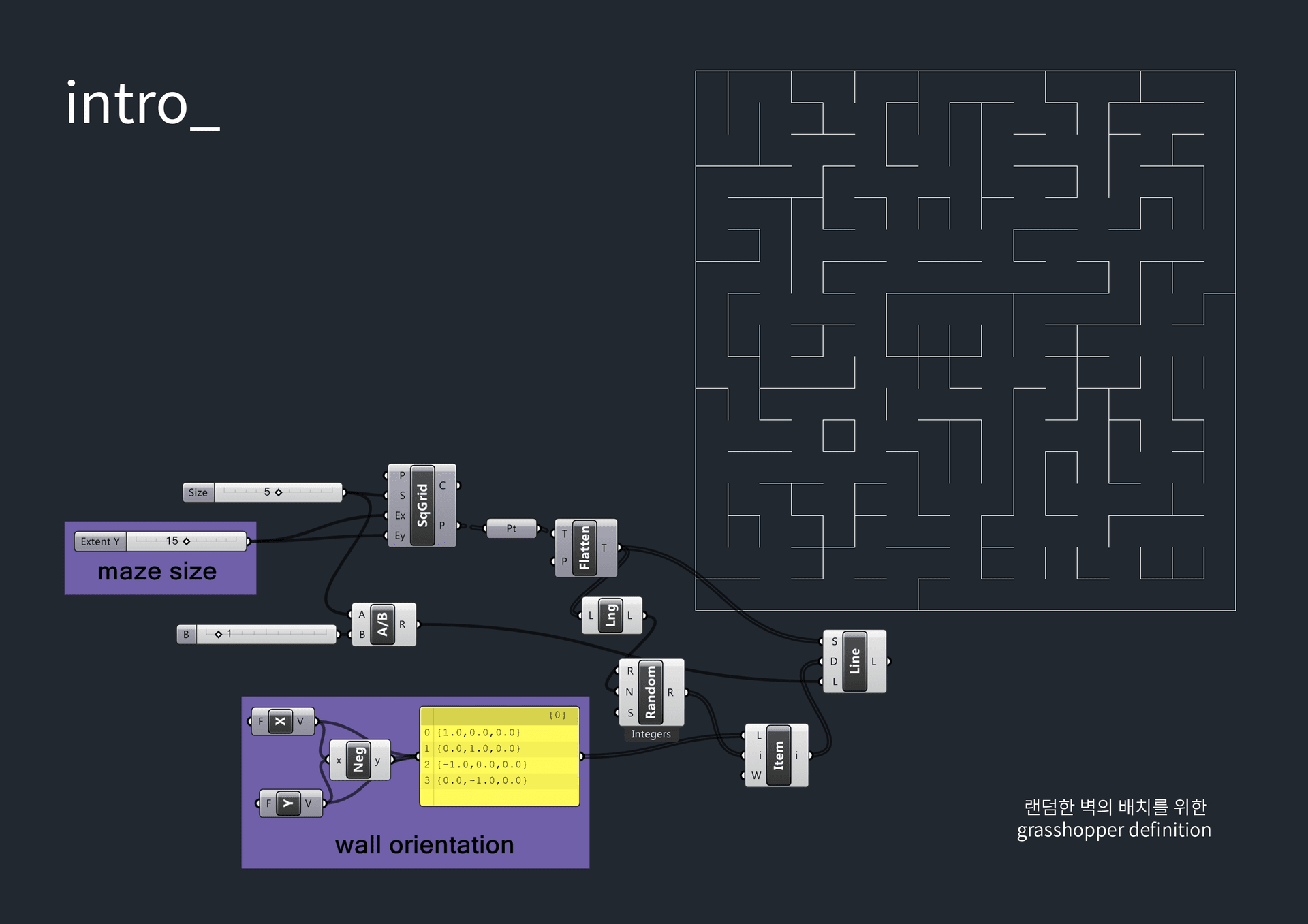 vae-exercise-2