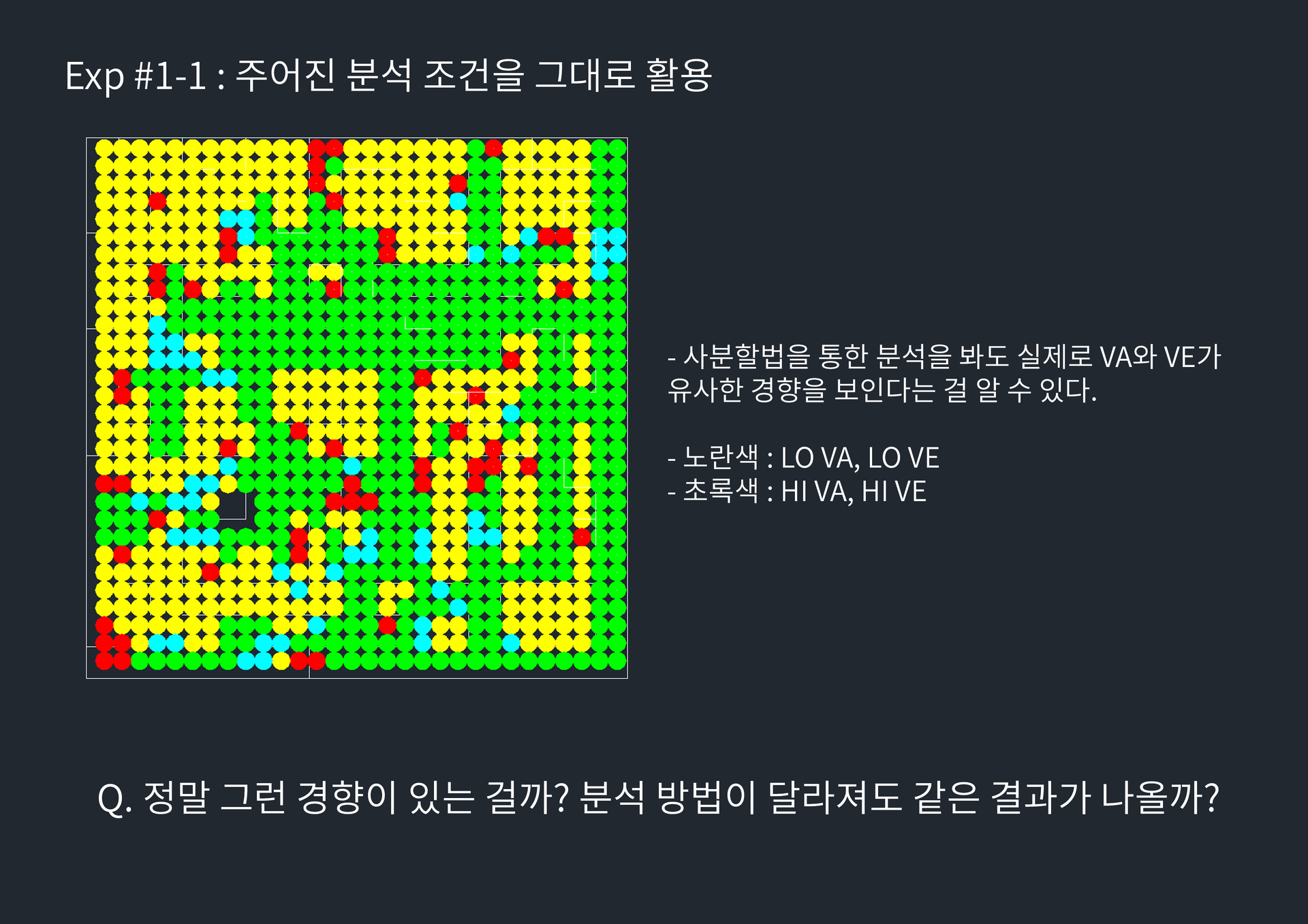 vae-exercise-5