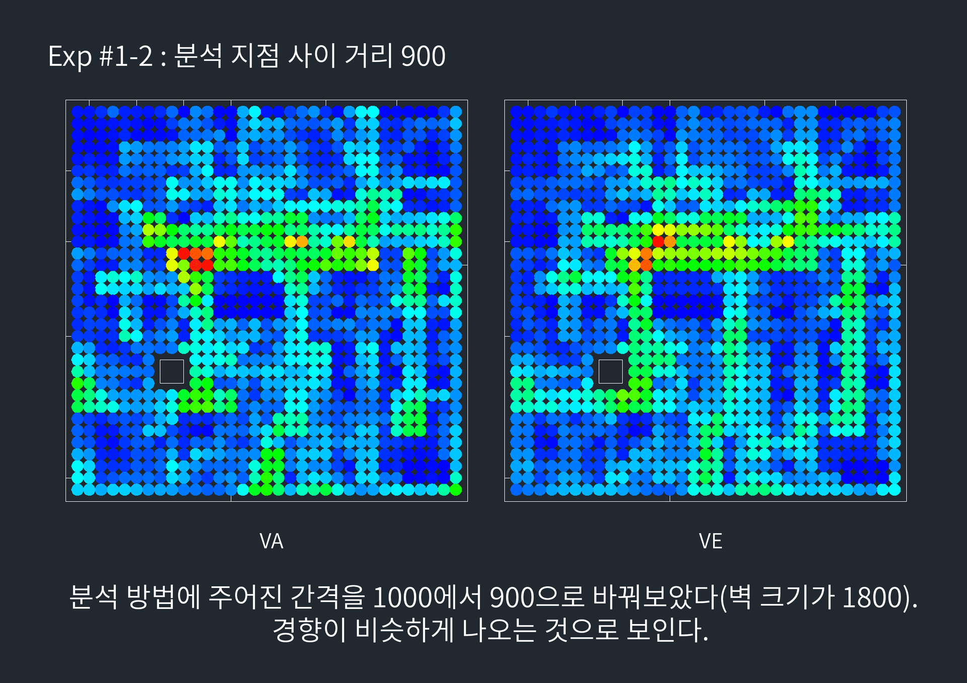 vae-exercise-6