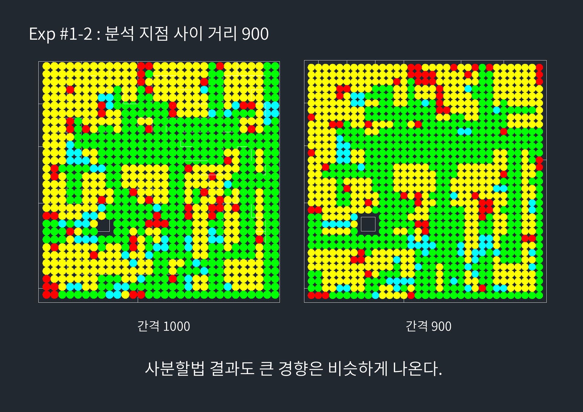 vae-exercise-7