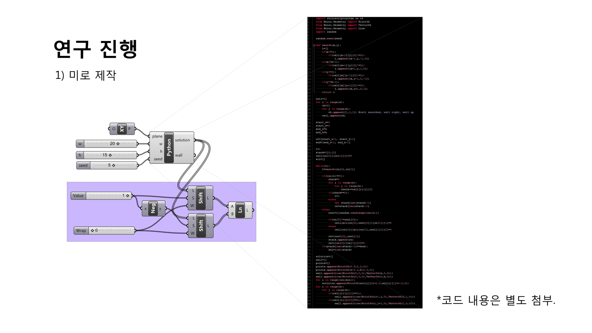 vae-proj-2