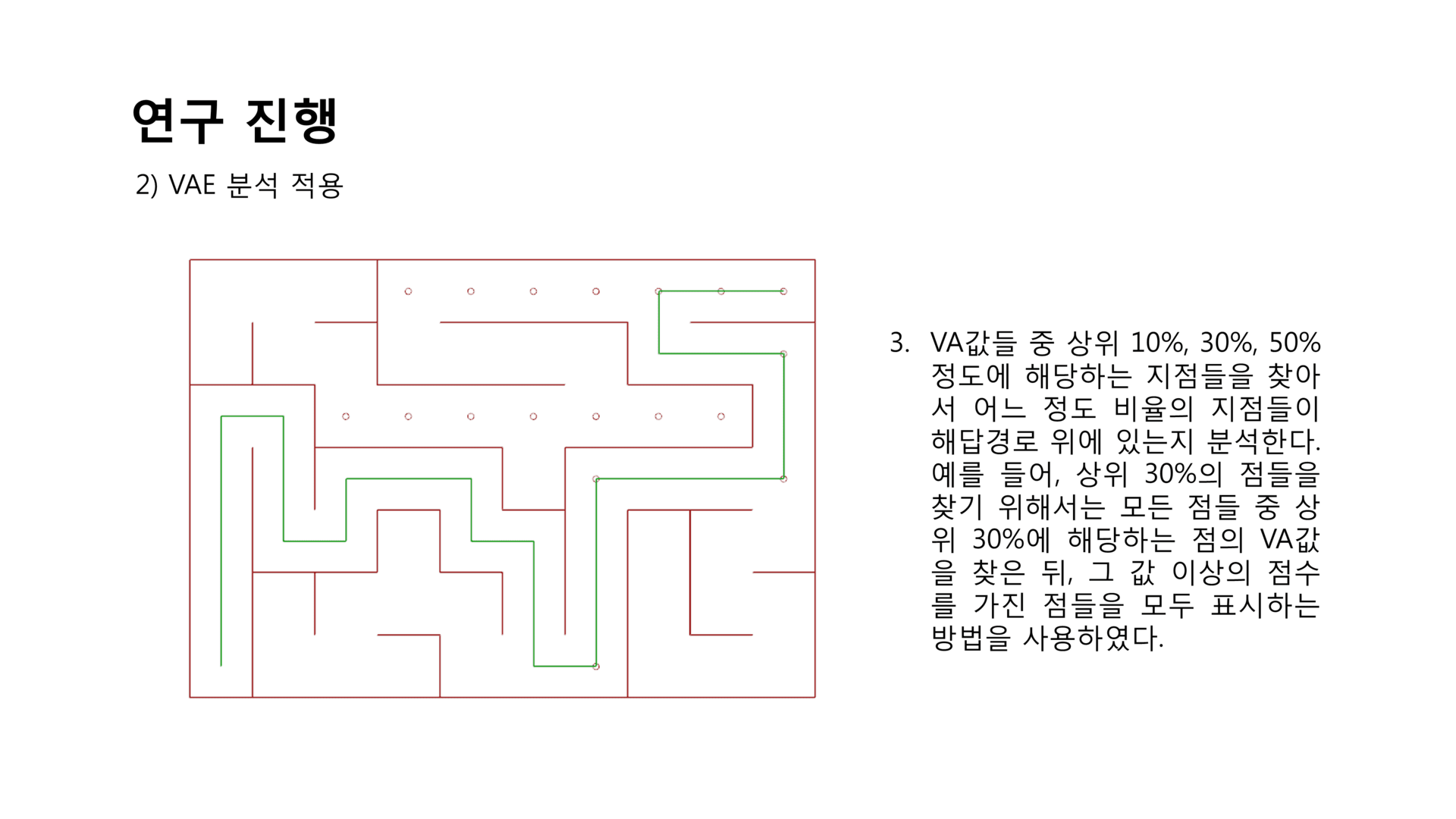 vae-proj-7