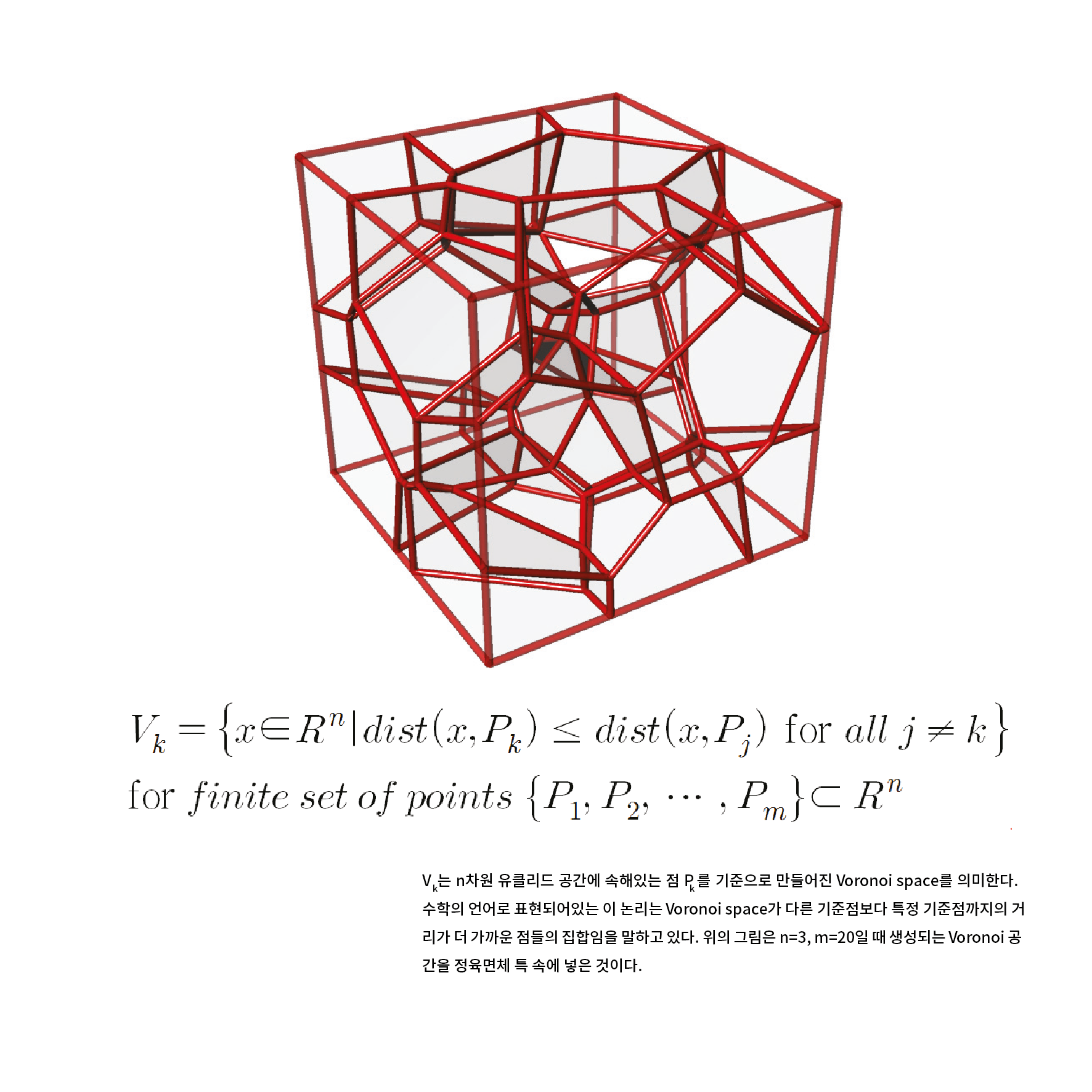 sponge-diagram-4