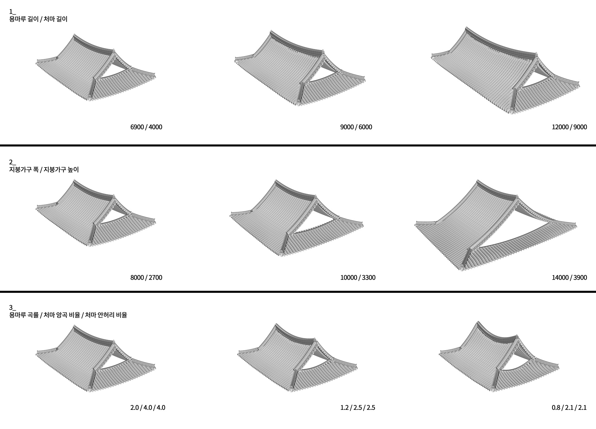 hanok-roof-diagram