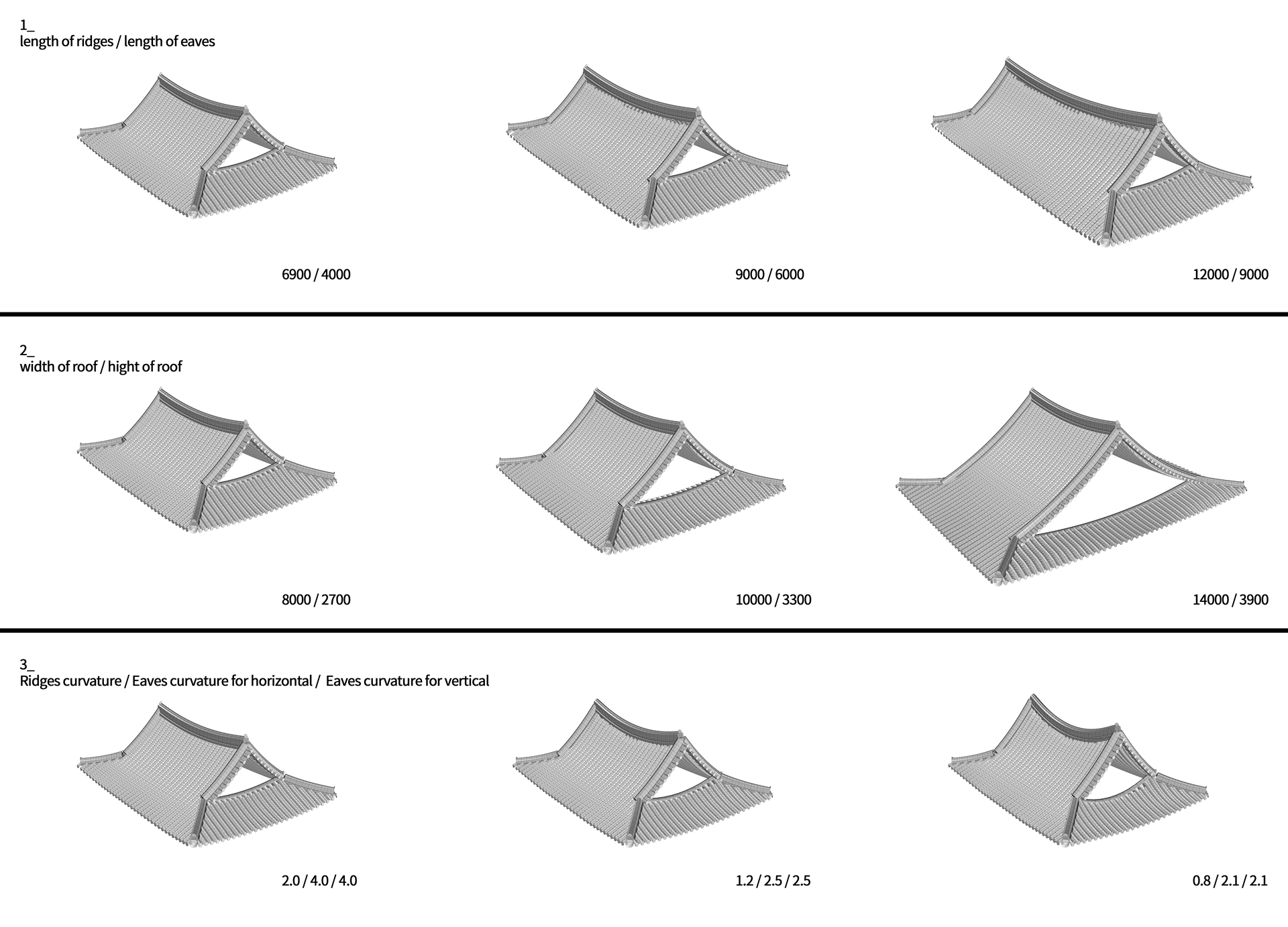 hanok-roof-diagram